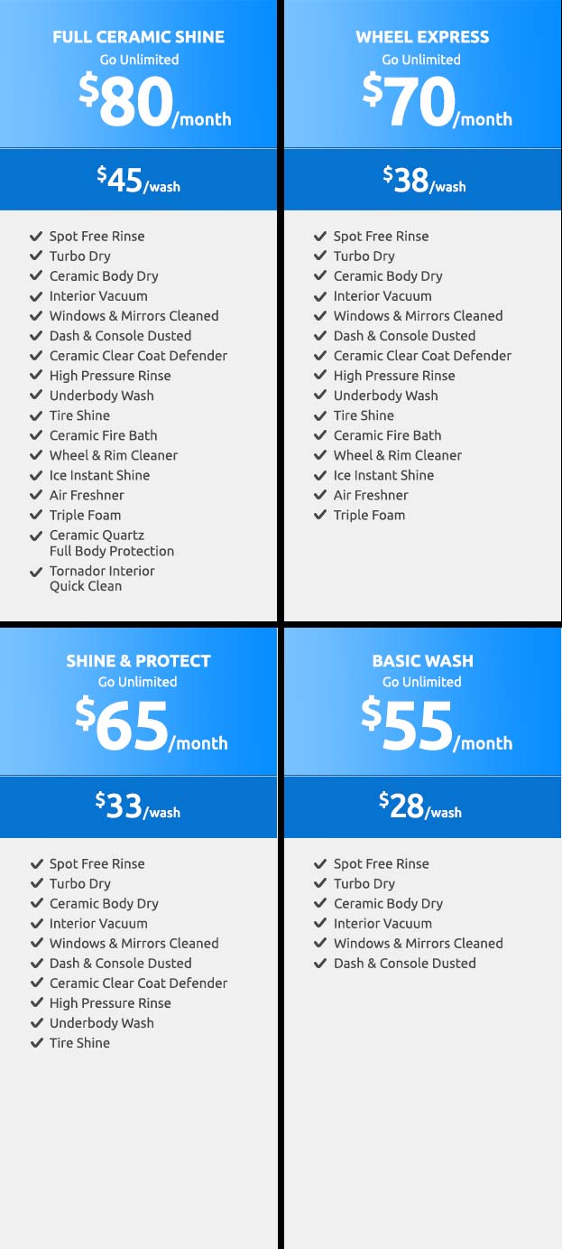 Monthly memberships